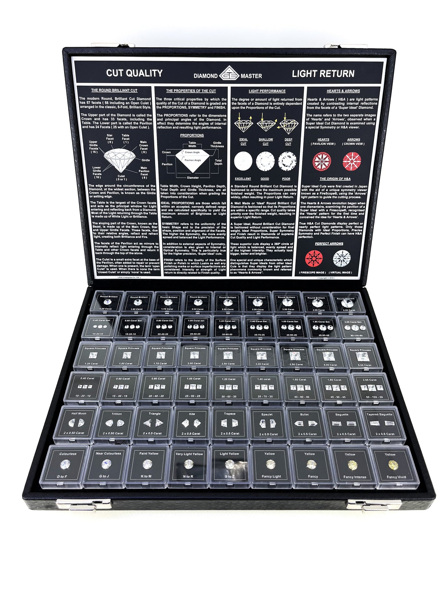 Diamond Master CZ Set - DM-2A
